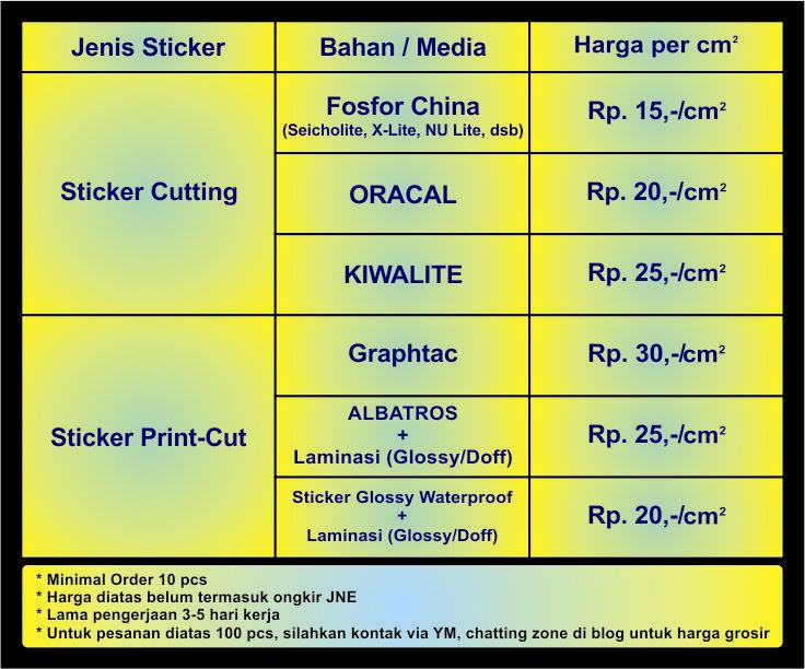 NEO Art Of Sticker Price List Sticker Cutting dan Sticker Print Cut