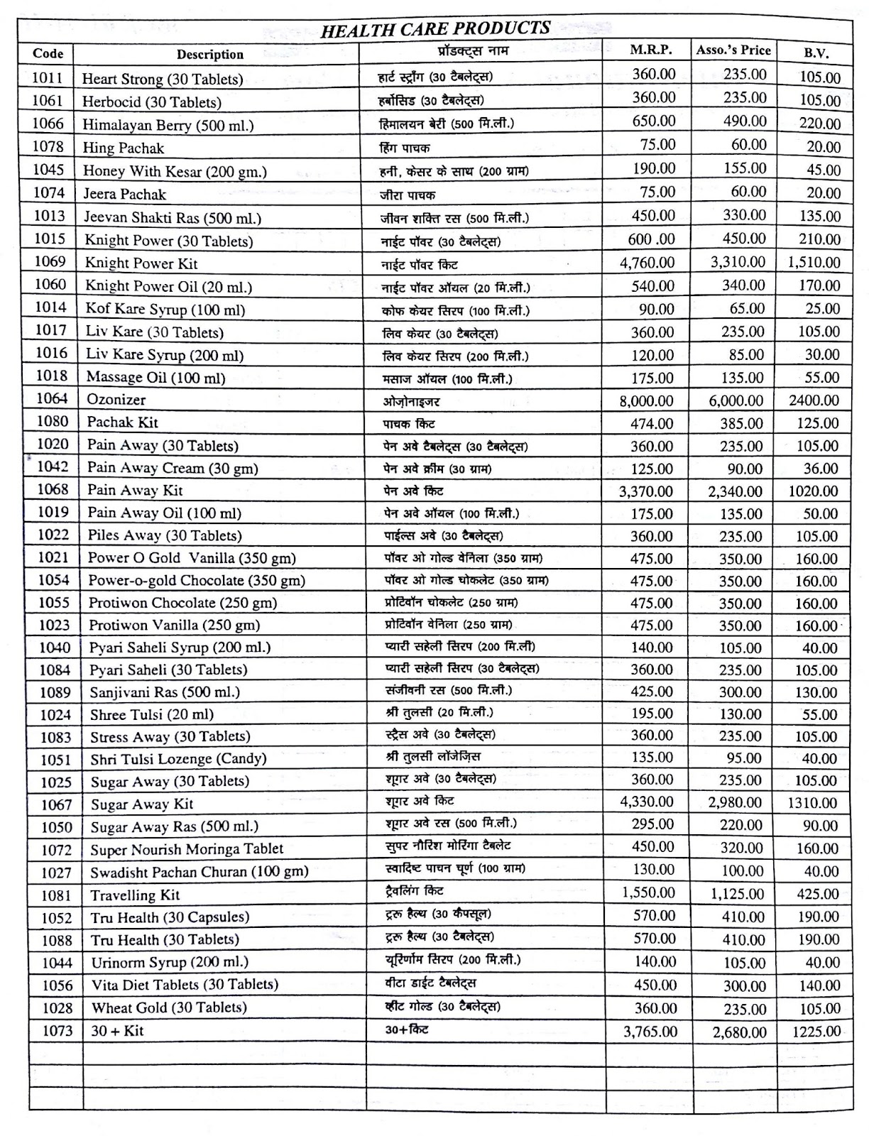Imc product price list 2020 pdf download picture