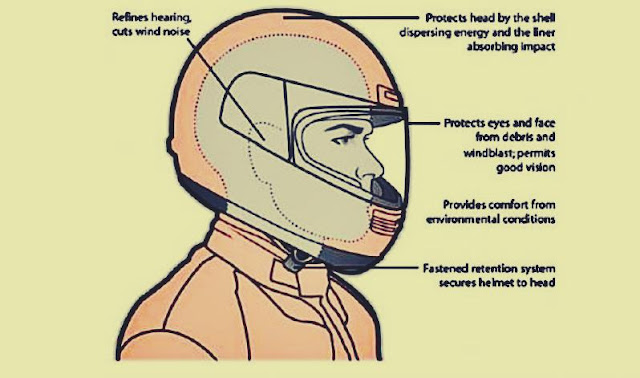 penyakit akibat sering naik motor