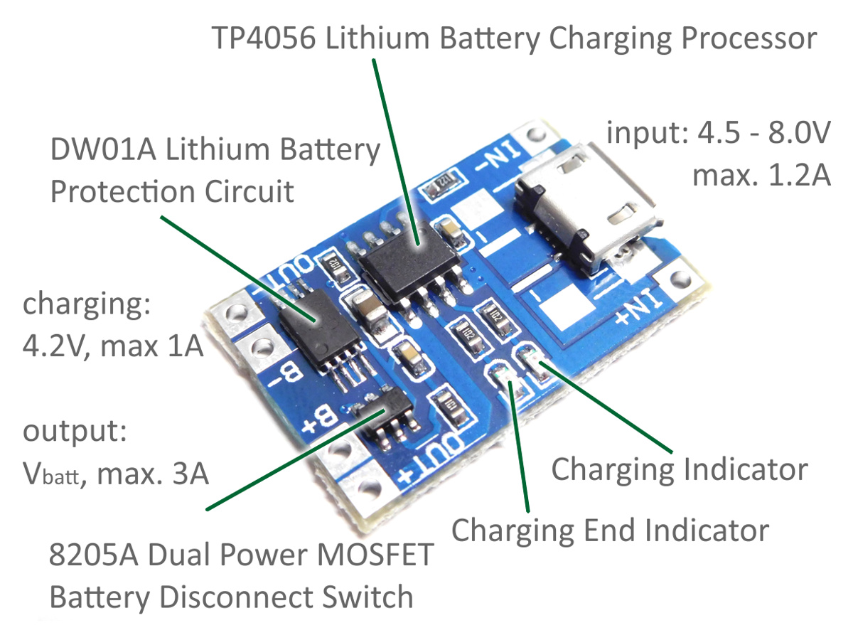 Scavenger's Blog: Lithium Battery charger Using TP4056.