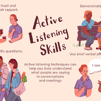 examples of good listening skills examples of good listening skills