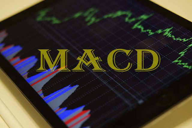 how to use macd