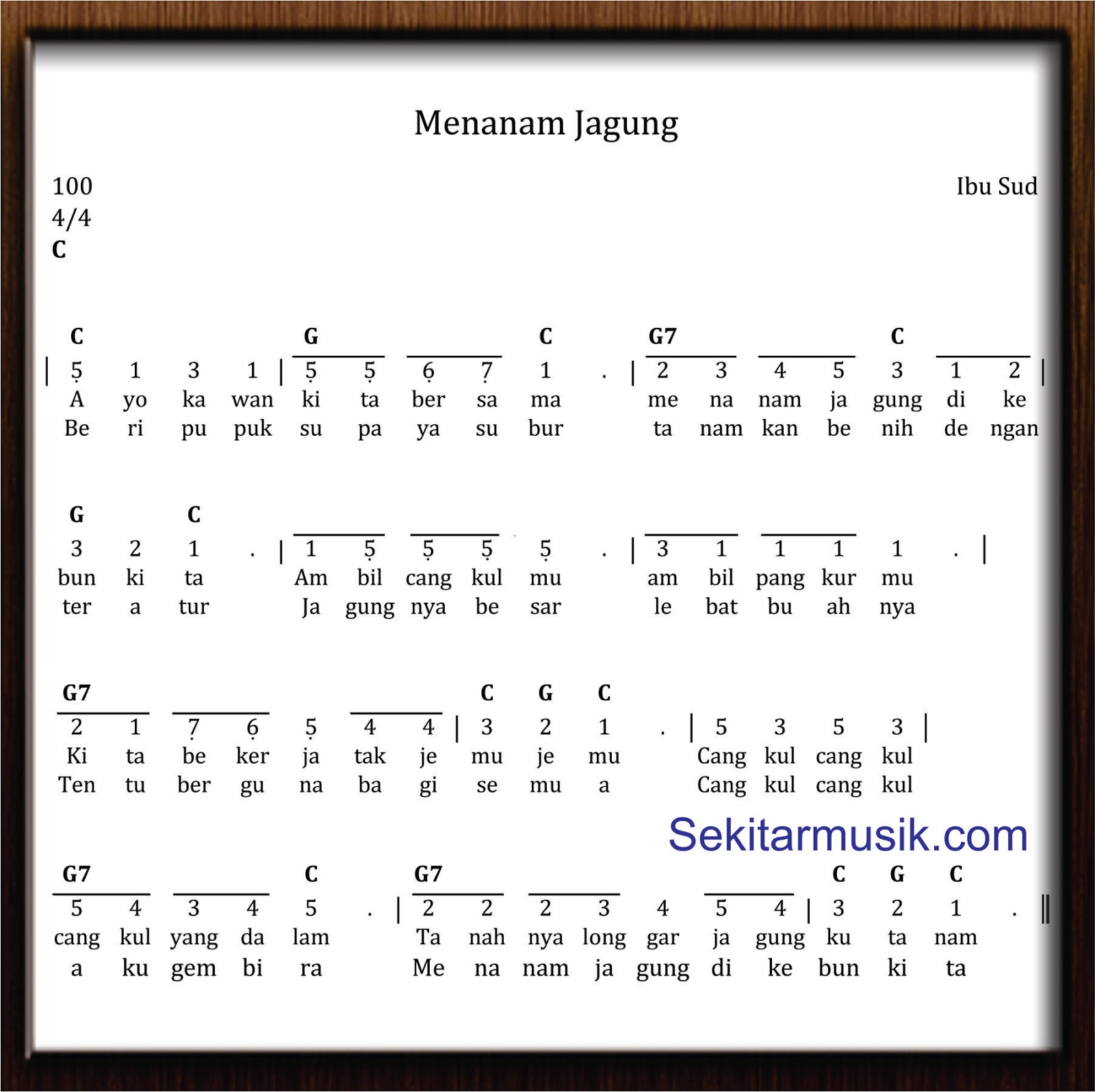 Pencipta Lagu Lagu Nasional
