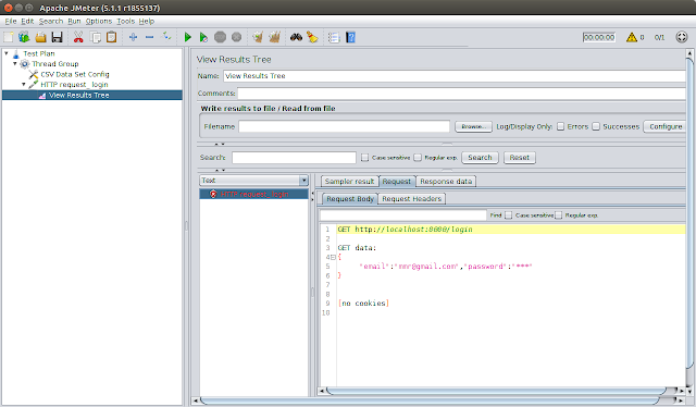Performance Testing : Parameterization