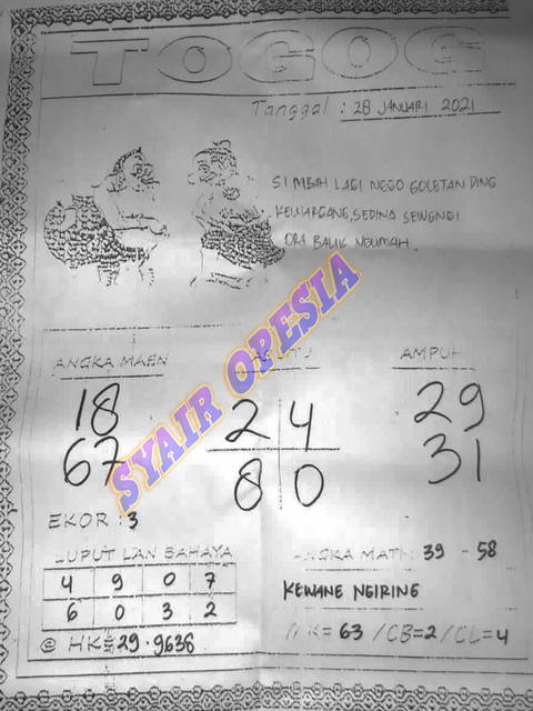1 New Message Kode Syair Hongkong 27 Januari 2021 Forum Syair Togel Hongkong Singapura Sydney