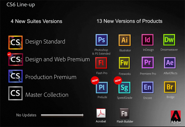 Adobe cs6 master collection crack free download download internet download manager 5.18 with crack free