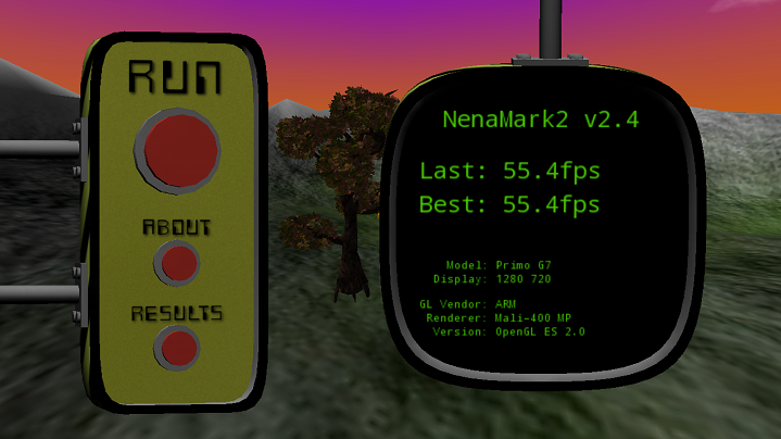 Primo G7 hands-on review Nenamark Score