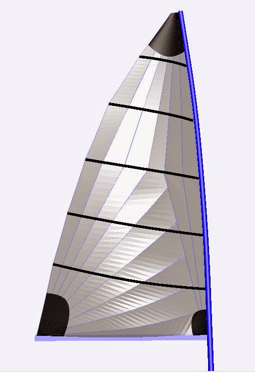 solomainjerry Introducing Chris Owen as sail designer