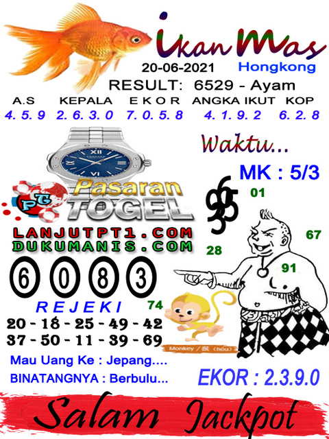 Syair Hk Jitu Malam Ini Minggu 20 06 2021 Prediksi Hk 2d Jitu Malam Ini Sgp Sydney