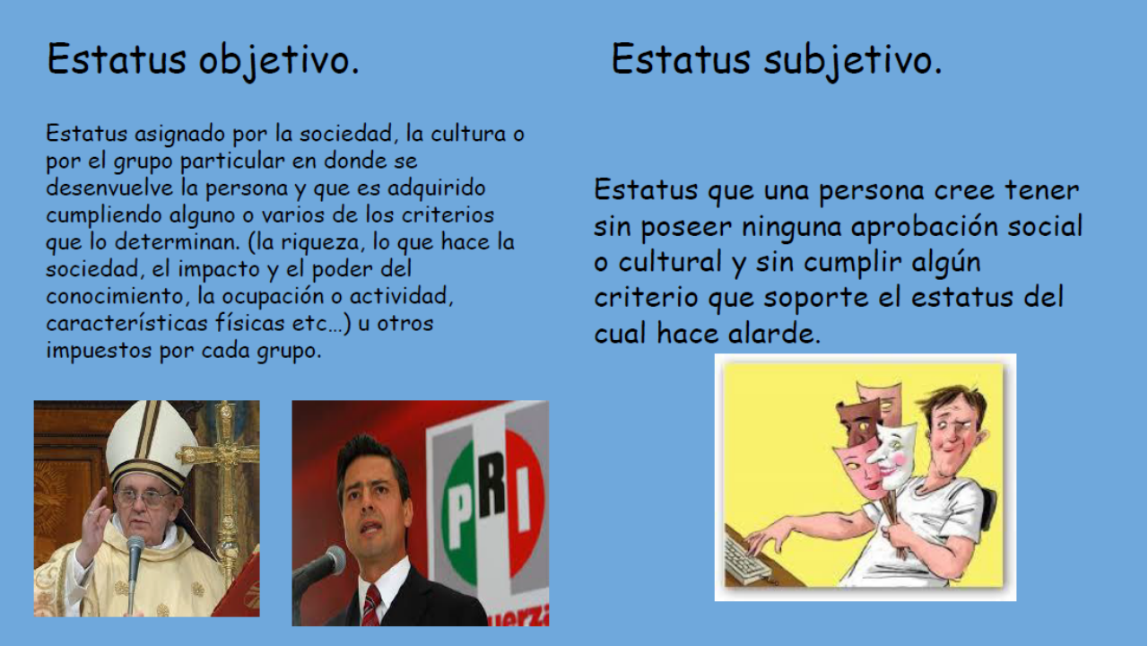 Blog del Lic. Eddi Zavala Mendoza SOCIOLOGÍA. ESTATUS SOCIAL