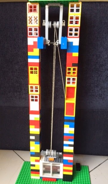 Learning is fun: Pulley Experiment