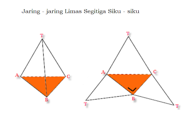 sharing: Jaring jaring Limas Segitiga Siku siku