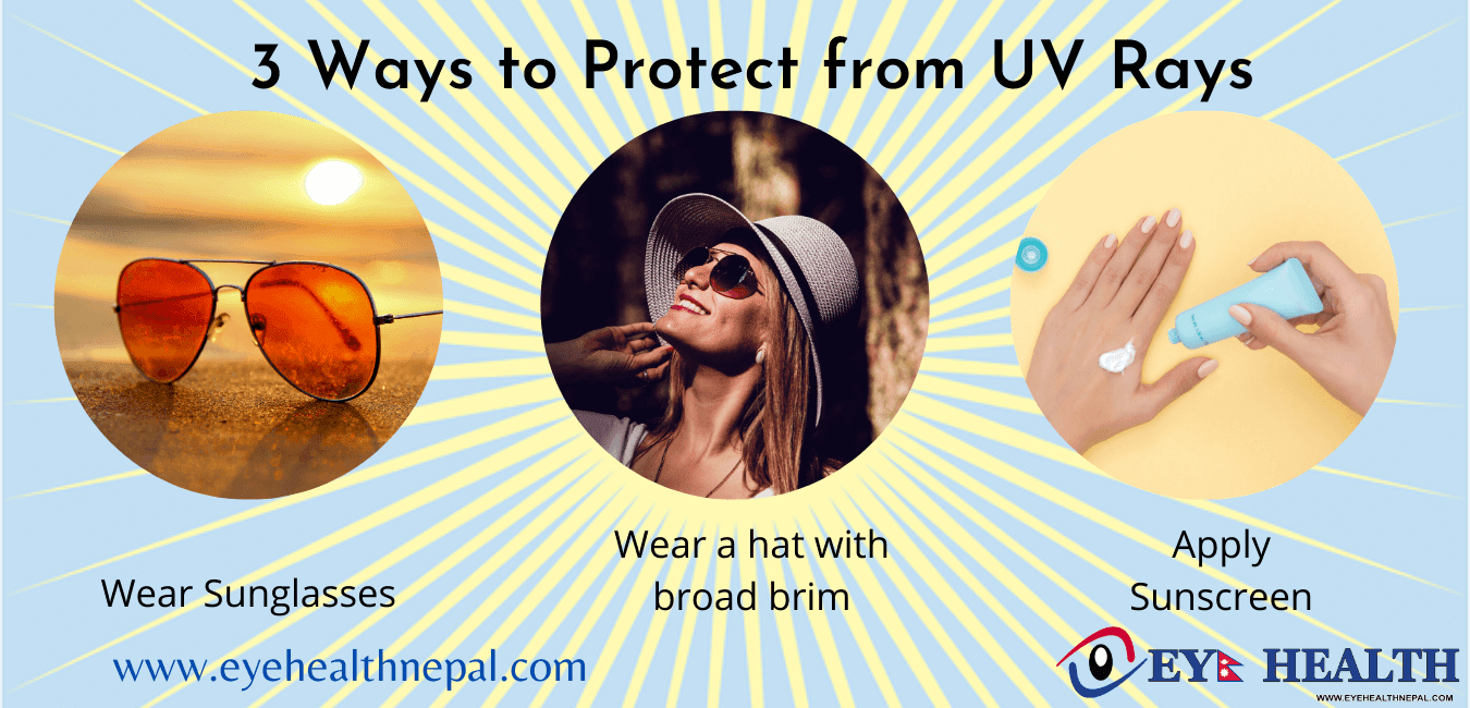 What Are The Ultraviolet Rays? Beneficial And Harmful Effects Of UV