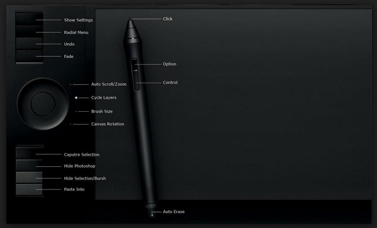 Global Village Photography and Fine Art The Top 5 Ways I Use My