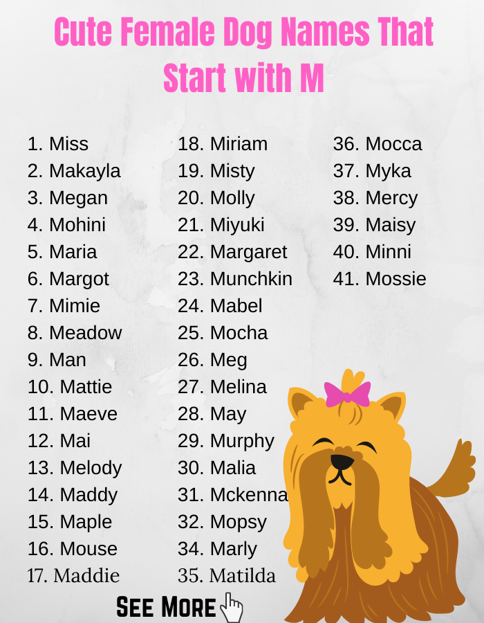 Dog names with m
