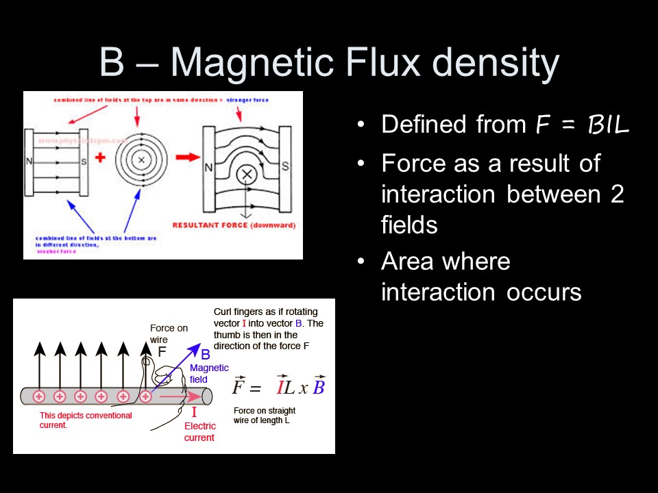 Mr Lloyd's Interactive Board Y13 Lenz's law and flux