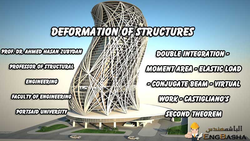 Deformation of Structures Deformation of Structures