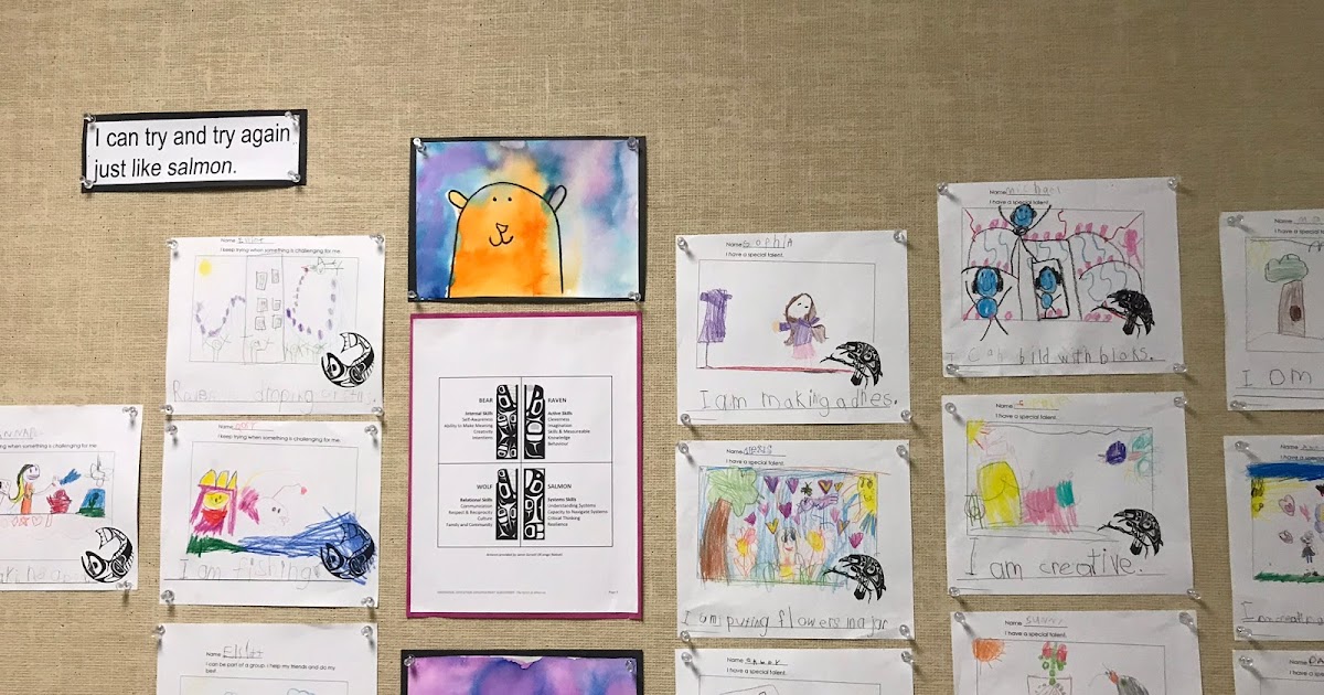 Scaffolding Beginning Writers Using Differentiated Instruction Nature