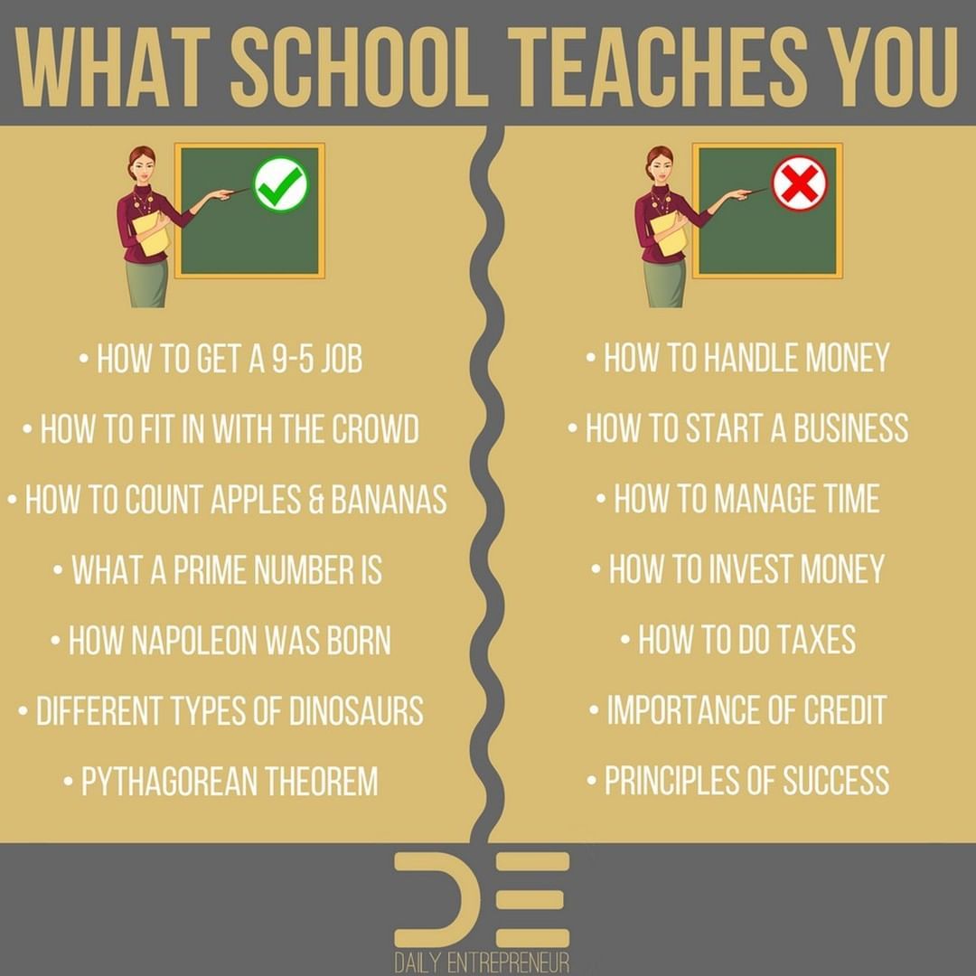 Sports' History and the School Curriculum An Important Relationship