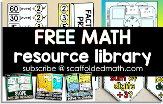 Florida's B.E.S.T. K-5 Math Word Wall and Vocab in Spanish BUNDLE