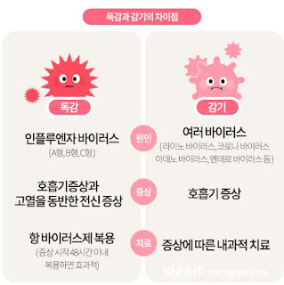 %25E2%2580%2598%25EA%25B0%2590%25EA%25B8%25B0%25E2%2580%2599%25EC%2599%2580%2B%25E2%2580%2598%25EB%258F%2585%25EA%25B0%2590%25E2%2580%2599%2B%25EC%25B0%25A8%25EC%259D%25B4