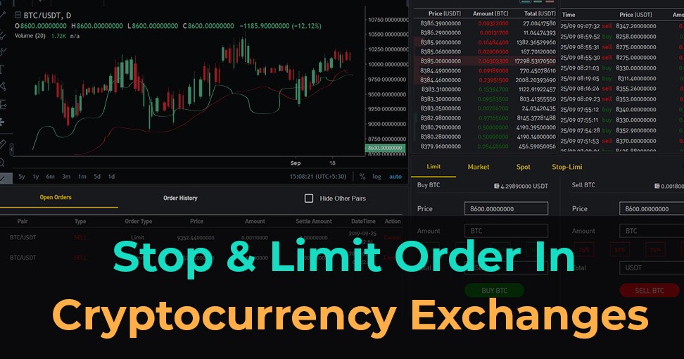 Always limit order for crypto bitcoin primer