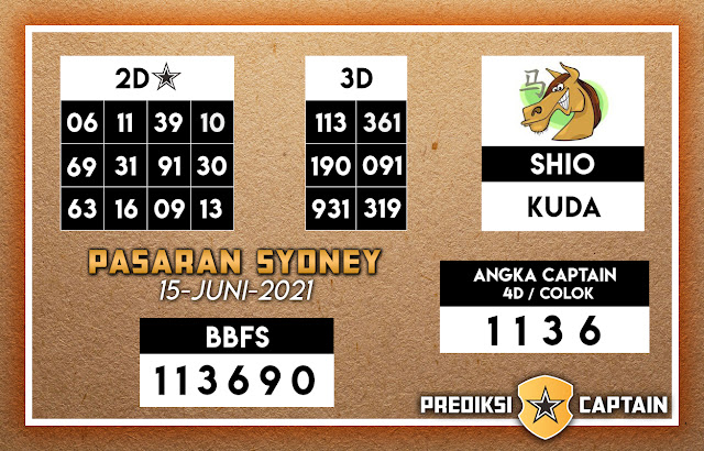 Prediksi Syair Sydney 15 Juni 2021 Syair Togel Sdy Pangkalantoto