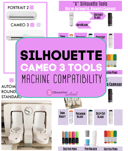 Silhouette CAMEO 3 Tools and Machine Compatibility Silhouette School