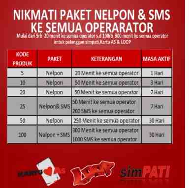 Harga Paket Nelpon Telkomsel Murah Kuota Banyak Cara Cek Sisa Paket