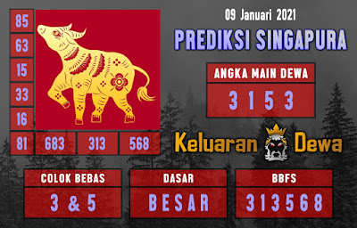 ஔ Kode sentana sgp 9 januari 2022  ֎ 