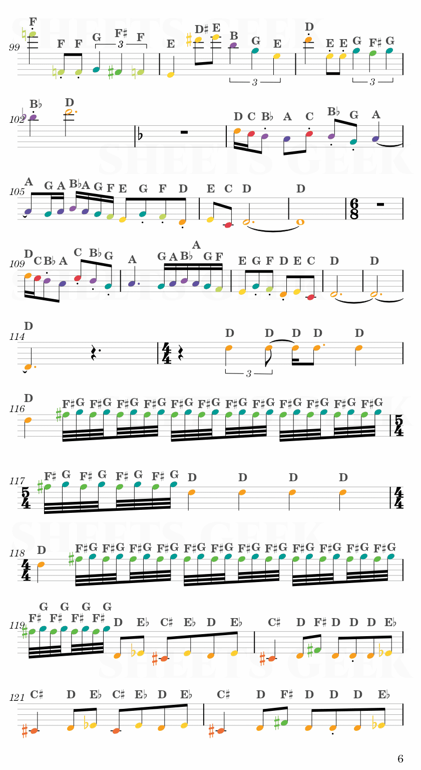 One Winged Angel - Final Fantasy VII Easy Sheet Music Free for piano, keyboard, flute, violin, sax, cello page 6