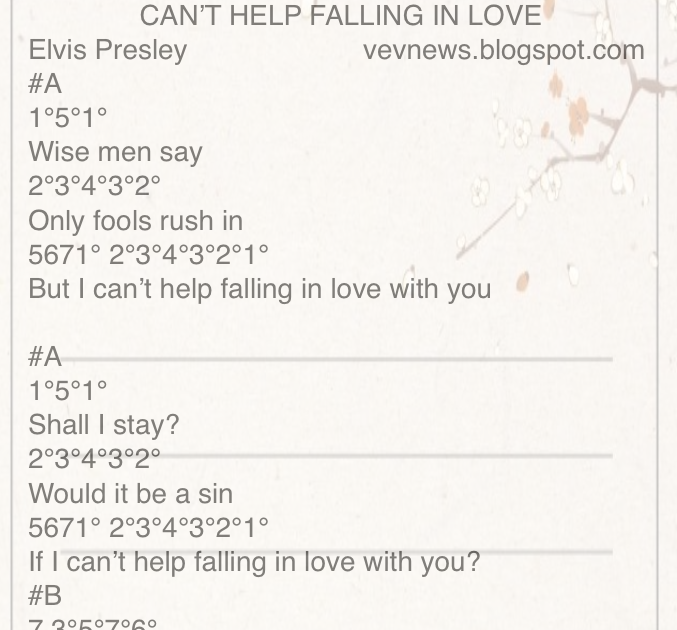 Loving you элвис пресли. Falling элвис пресли. Элвис пресли. Элвис пресли перевод песни falling in love. Falling элвис пресли.