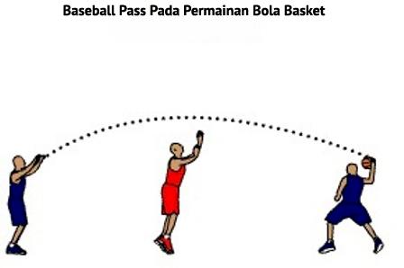 Operan Ayunan (The Baseball Pass) Operan Ayunan (The Baseball Pass)