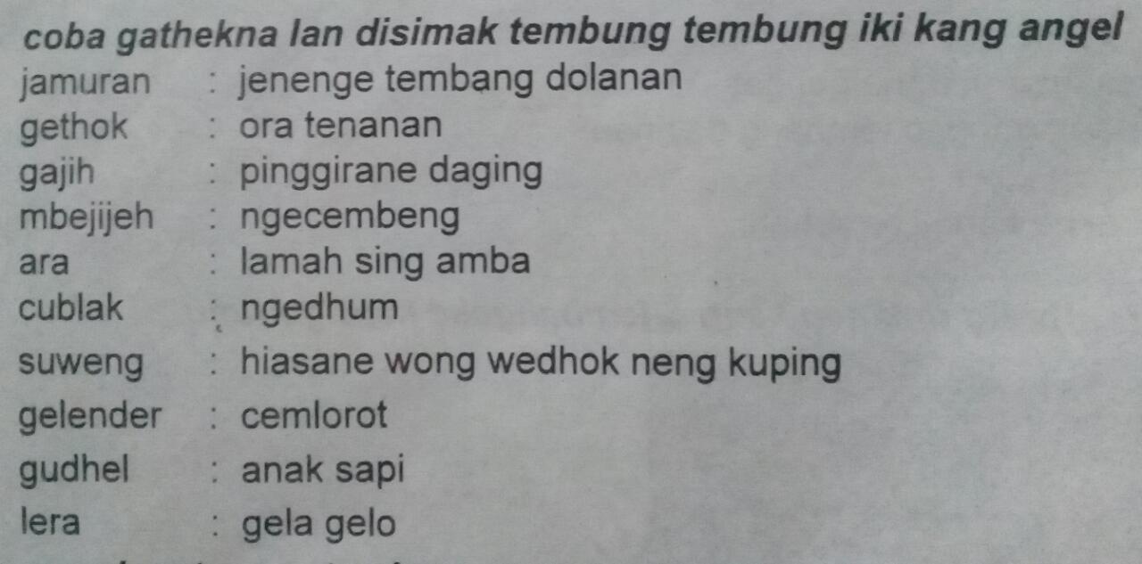 Materi Bahasa Jawa Kelas 1 Semester 2