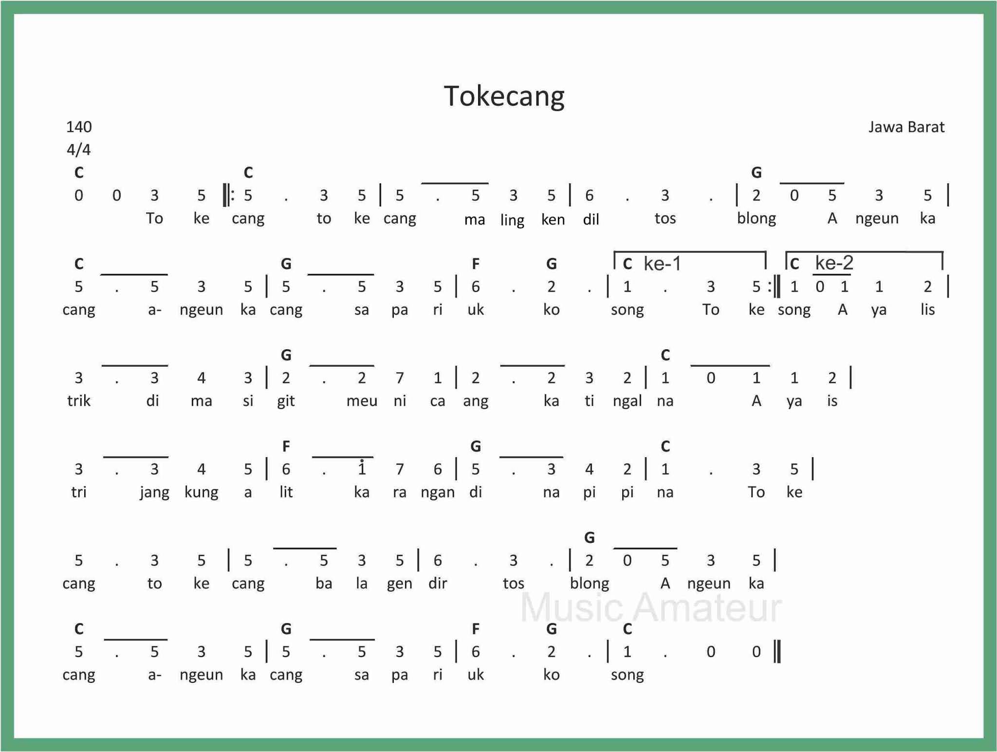Lirik Lagu Tokecang Dan Artinya Belajar
