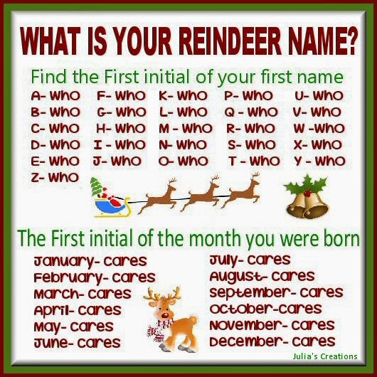 Julia s Creations What Is Your Reindeer Name Julia s Creations What Is Your Reindeer Name