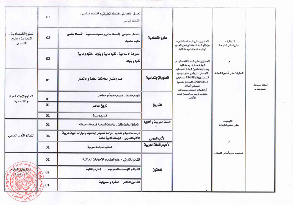  إعلان عن مسابقة توظيف بجامعة تيبازة جوان 2016 2