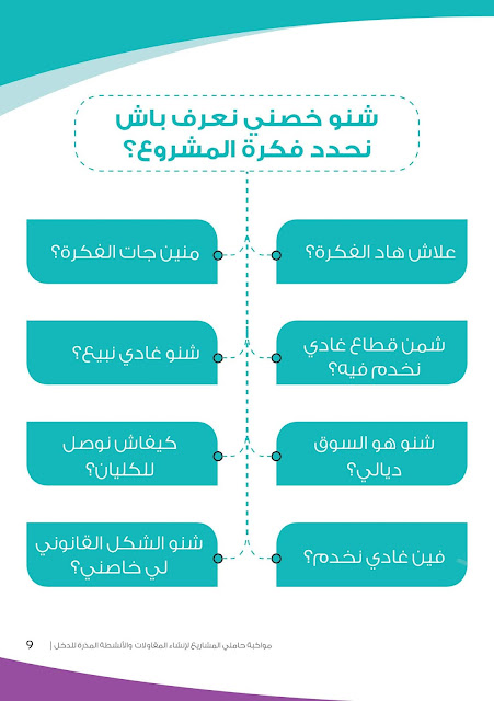 مشروع صغير ويستافد من برنامج دعم المقاولات