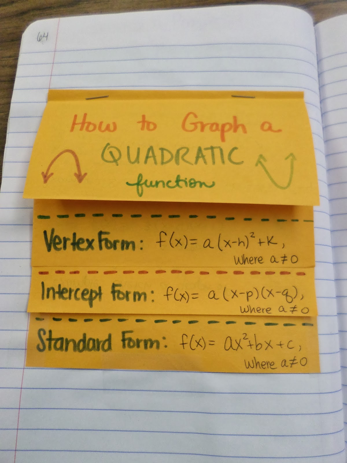 algebra 1 slope intercept form worksheet algebra 1 slope intercept form worksheet