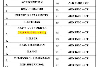 Gulf%2BJob%2BPaper%2B%252819%2529%2B%25281%2529