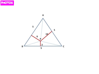 Special Right Triangle | Right Triangle