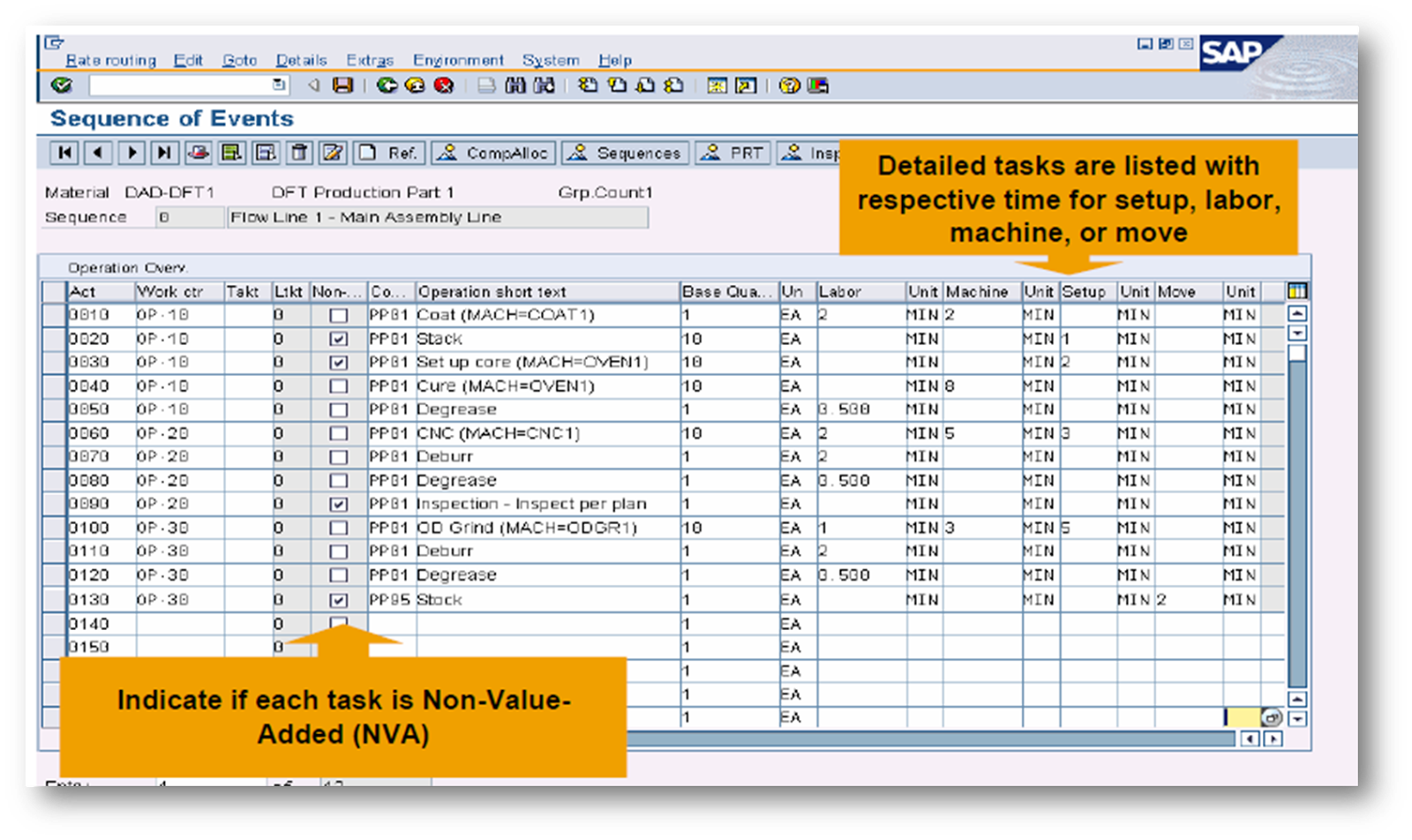 Views and Ideas of a traveling SAP supply chain optimizer Introducing