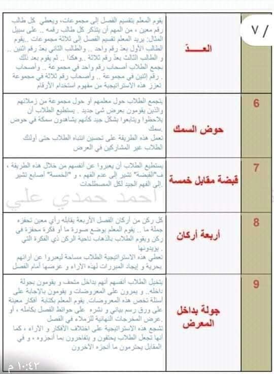 إستراتيجيات التعلم للصف الرابع الابتدائي 2022 2