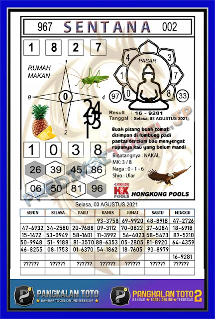 Prediksi Syair Hk 3 Agustus 2021 Syair Togel Pangkalantoto