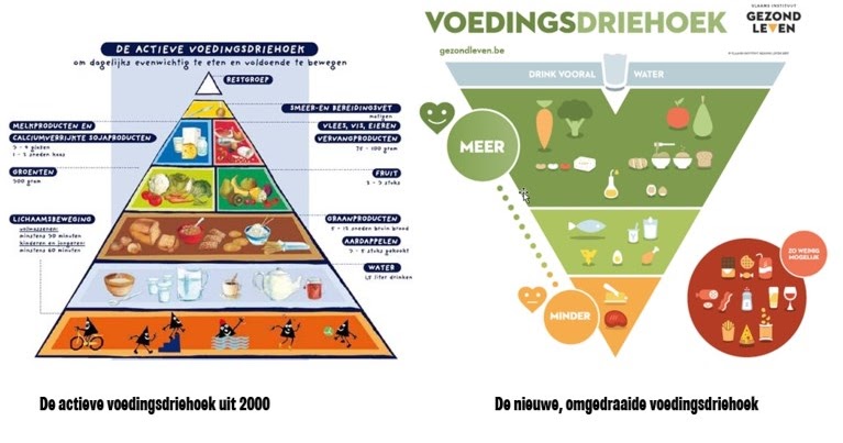 Lengte kind 2 jaar melk en fruit samen <a href=