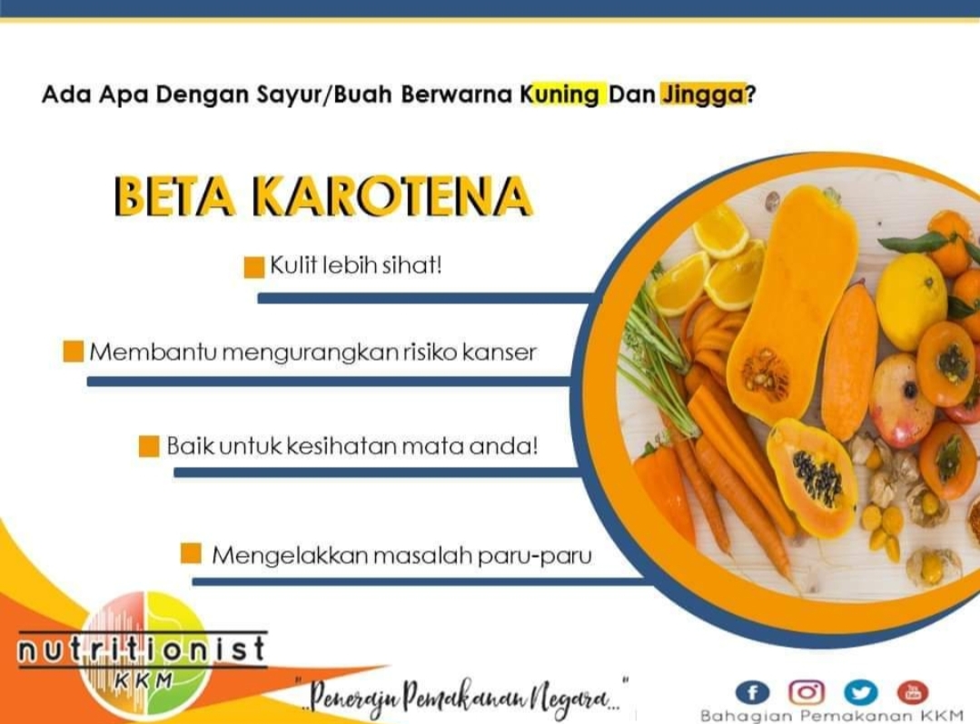 Khasiat Lobak Merah Dan Fungsi Beta Karotena