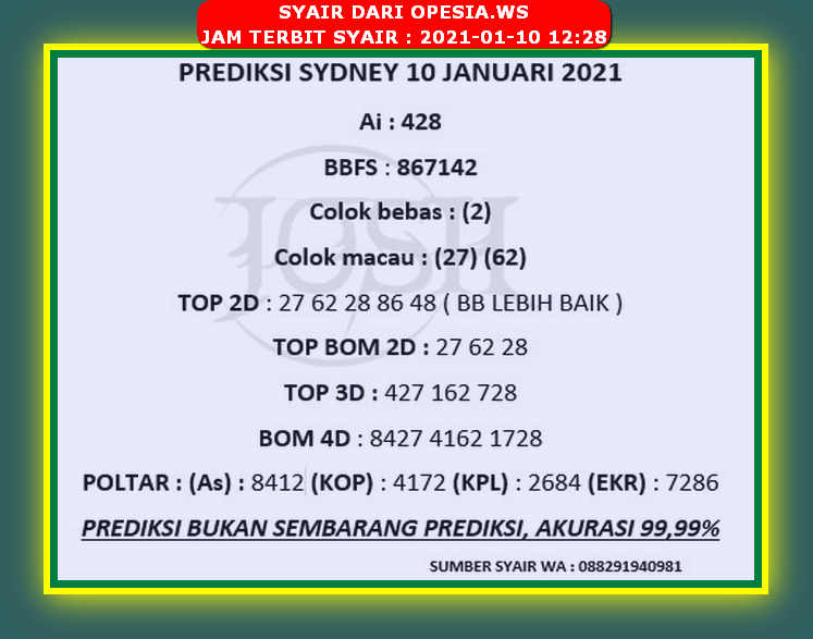 Syair Sydney 27 Januari 2021 Opesia
