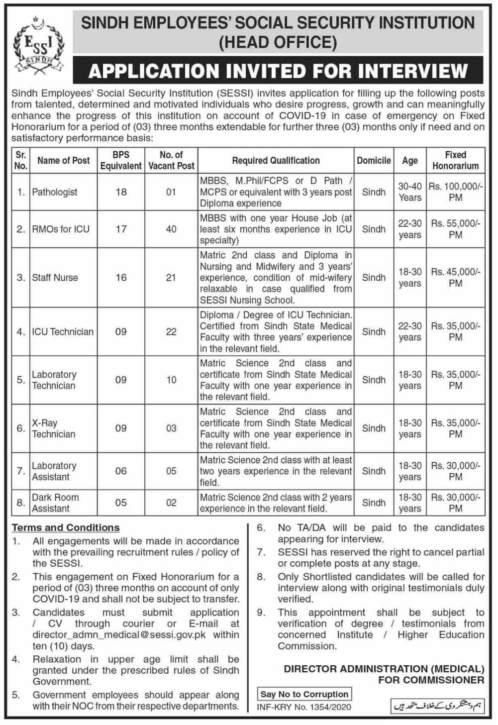 Sindh Employees Social Security Institution SESSI Jobs 2020
