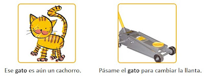 Resultado de imagen para polisemia