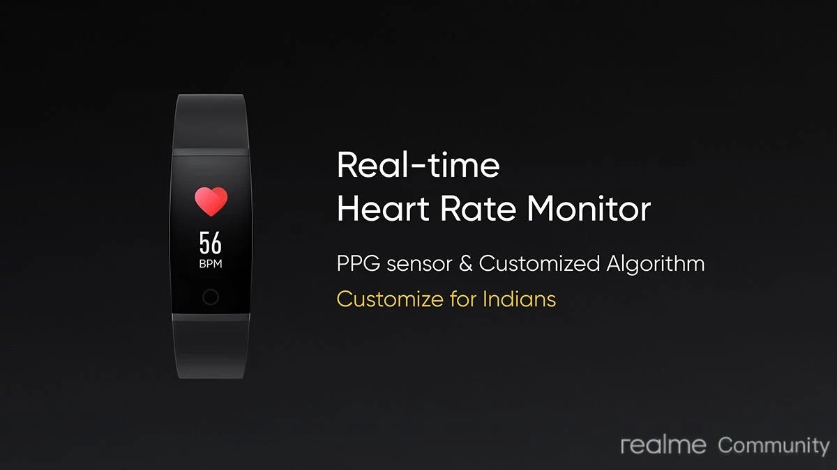 Realme Band Specification